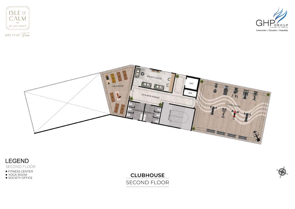 Project View